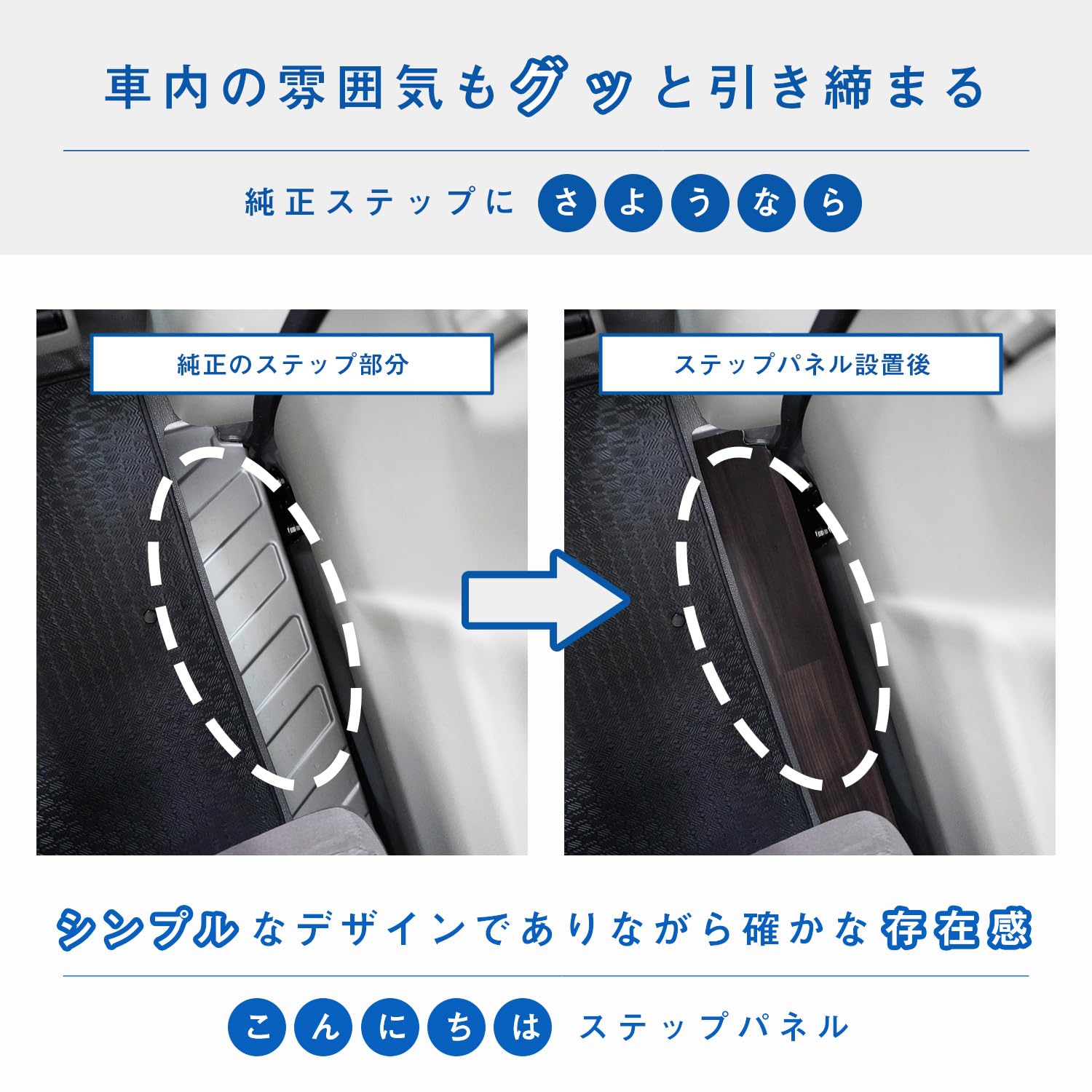 Amazon | プロダックス 【 エブリイバン 対応 ステップパネル 4枚